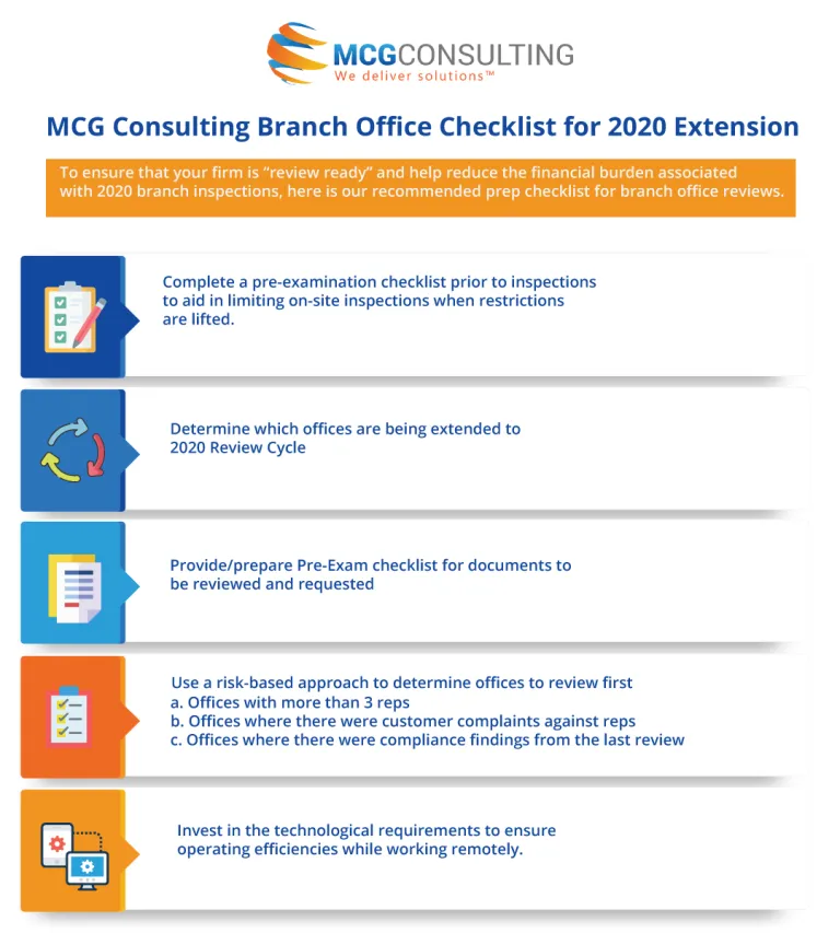 MCG Checklist for FINRA 2020 Branch Inspections